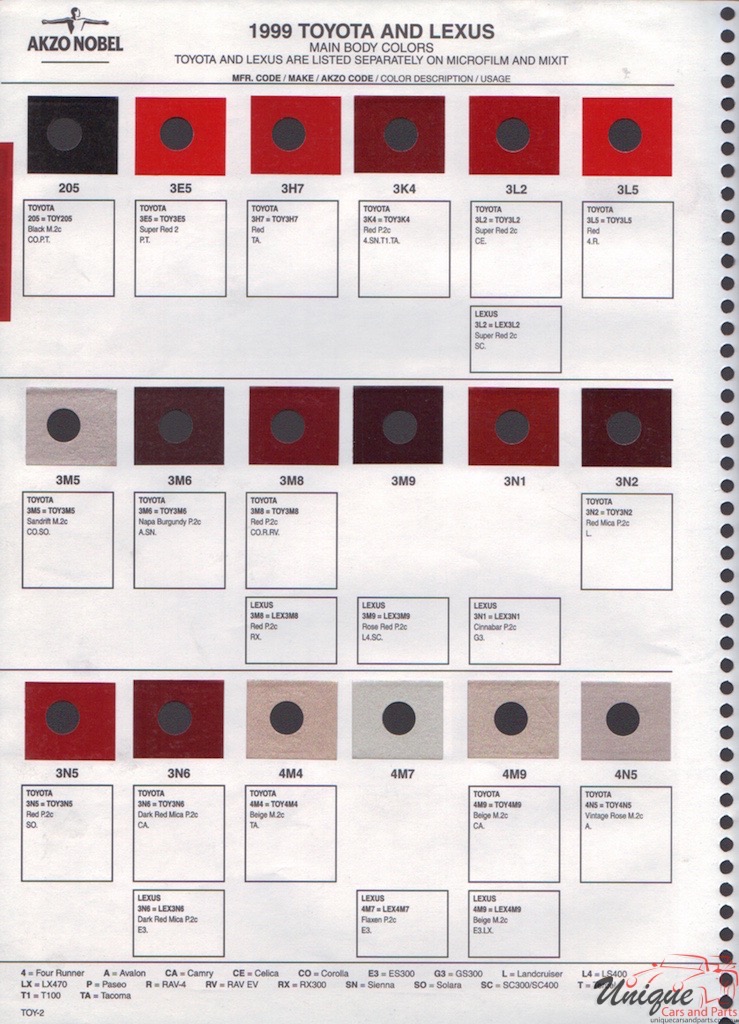 1999 Toyota Paint Charts Akzo 2